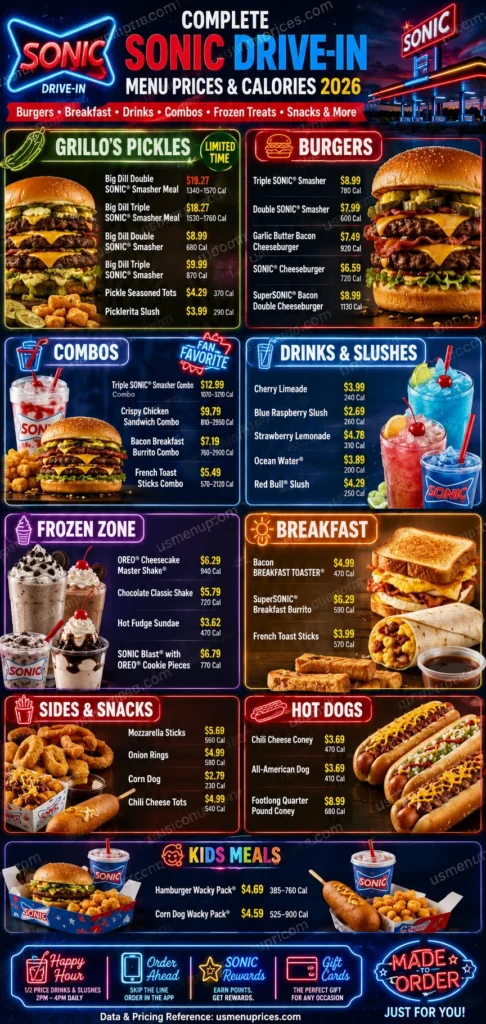 Sonic Drive-In Menu with Prices